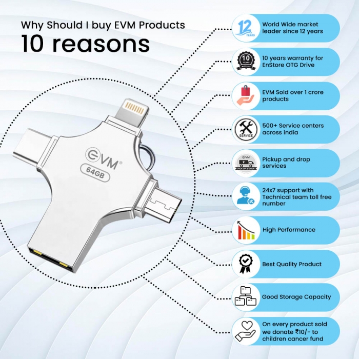 EnStore 4 In 1 OTG FlashDrive 64GB