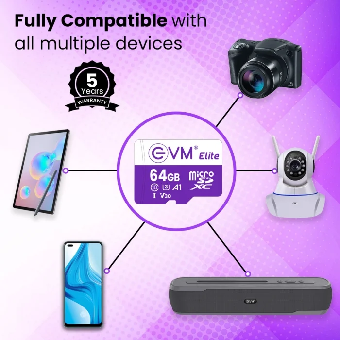 EVM Elite 64GB MicroSD XC CLASS 10